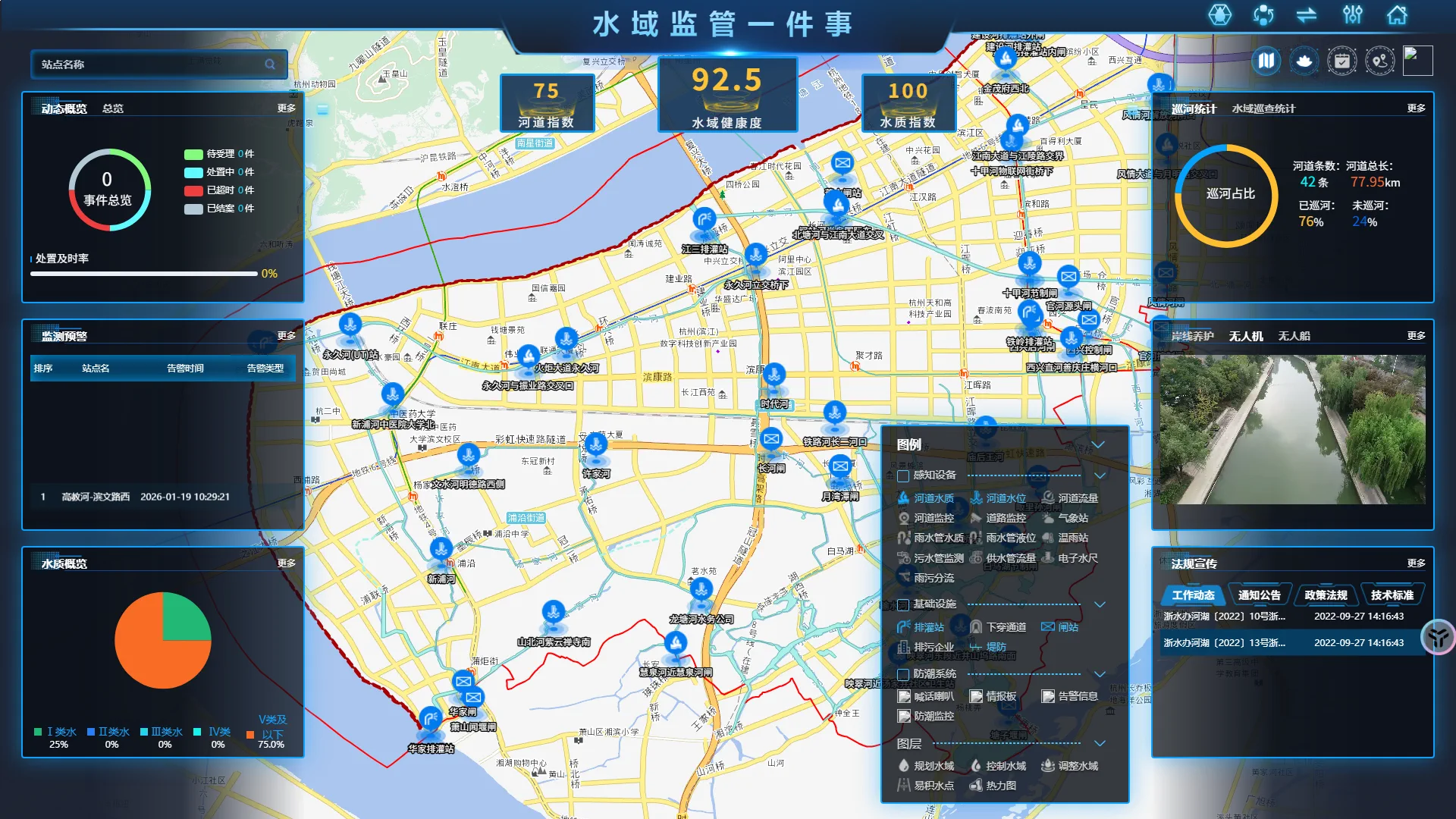 水域监管一件事界面预览