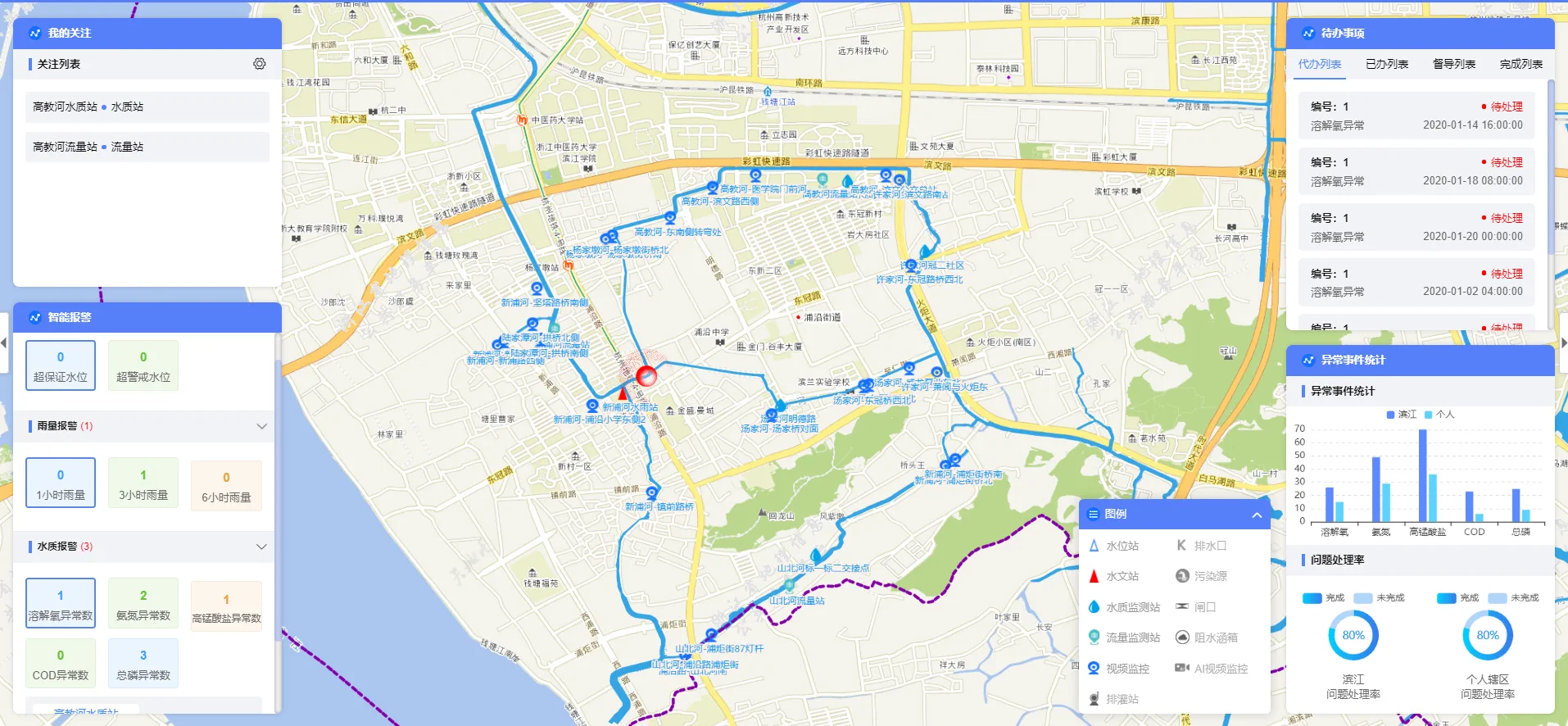滨江智慧河道管理平台